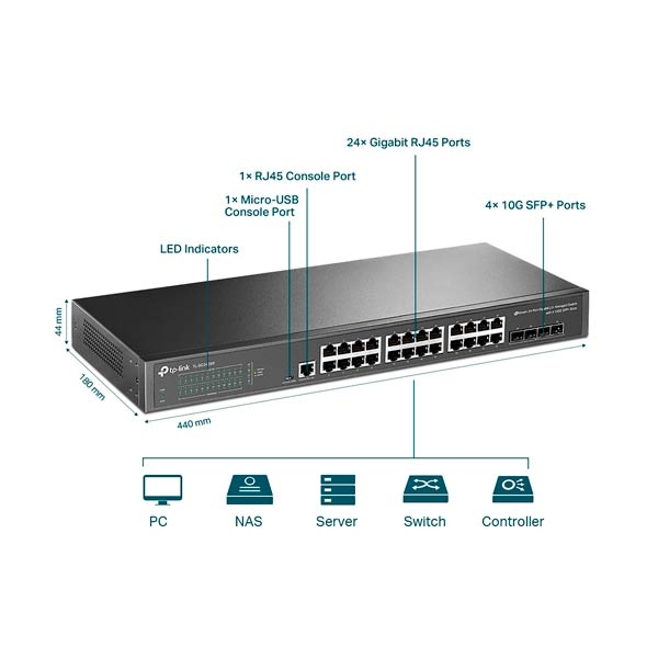 TP-Link TL-SG3428X JetStream 24-Port Gigabit L2+ Managed Switch with 4 10GE SFP