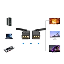 UGREEN DP102 10211 DisplayPort Male to Male Cable 2m