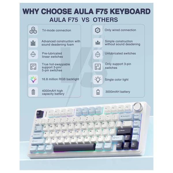 AULA F75 Glacier Blue Mechanical Keyboard məhsul şəkli