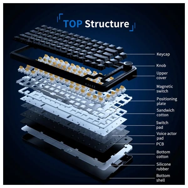 Ajazz AK820 MAX HE Contour Line Black məhsul şəkli