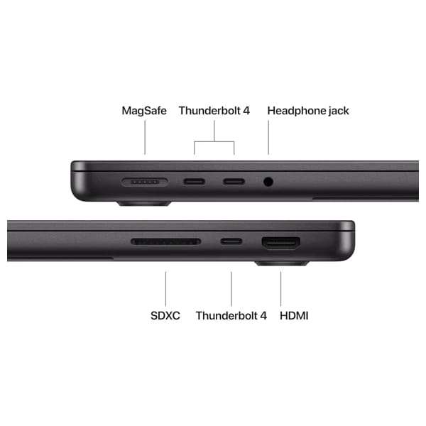Macbook Pro M5 A3434 Z1KK000DU məhsul şəkli