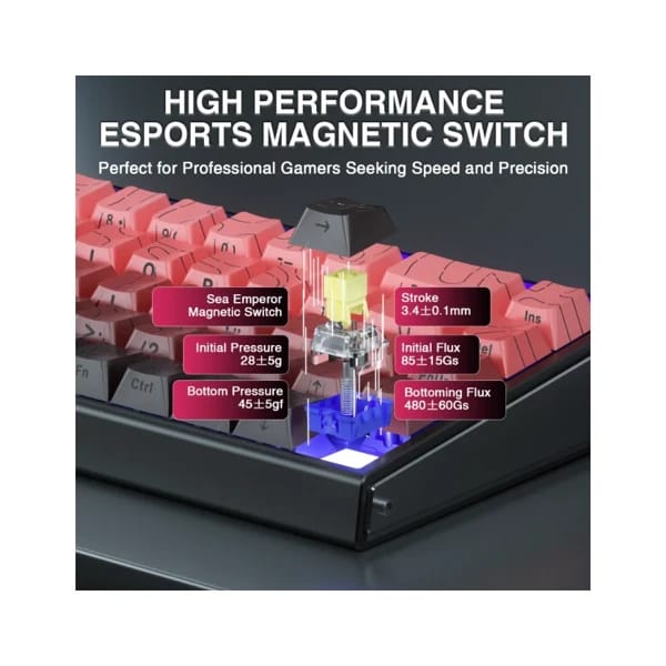 Aula Hero68 He Gradient Black & Red Wired Magnetic Keyboard məhsul şəkli