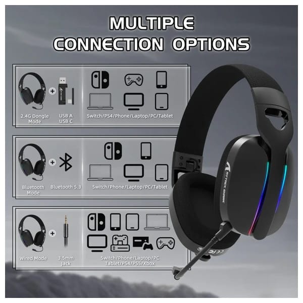 Attack Shark L90 TriMode Wireless Black Headset məhsul şəkli
