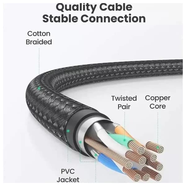 Ugreen NW153 CAT8 Shielded Round Braided Cable 3 m 80432 məhsul şəkli
