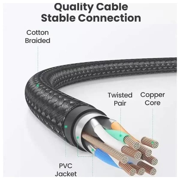 Ugreen NW153 CAT8 Shielded Round Braided Cable 3 m 80432 məhsul şəkli